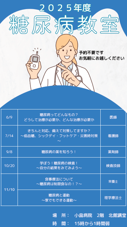 Study session about diabetes‗2025